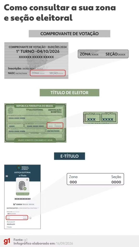 ETI – Caroline Campelo Cruz da Silva (Voto Em Trânsito), 29ª zona eleitoral: resultado da votação em Palmas (TO) no 2º turno